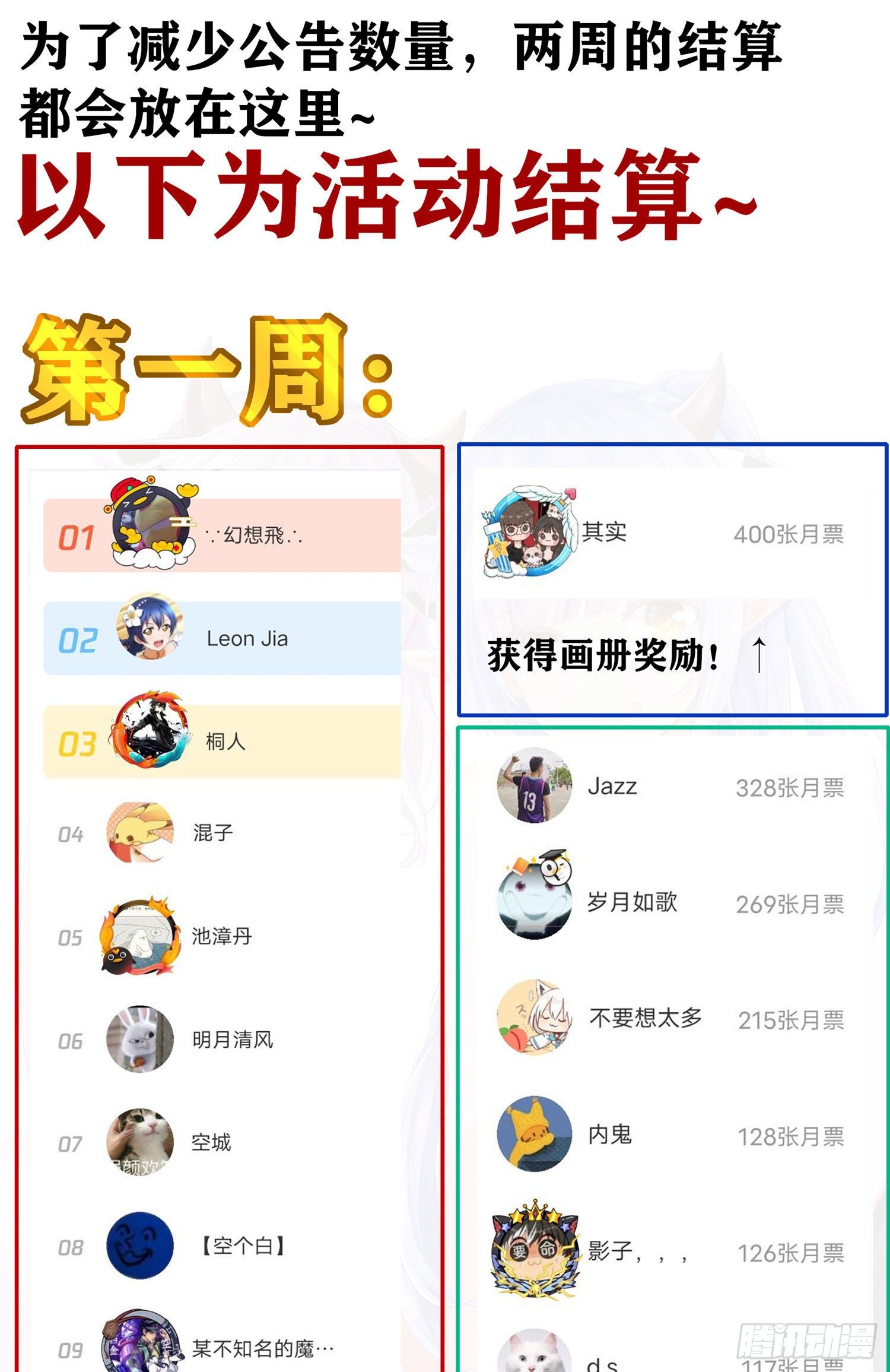 两周活动结果都在这~0