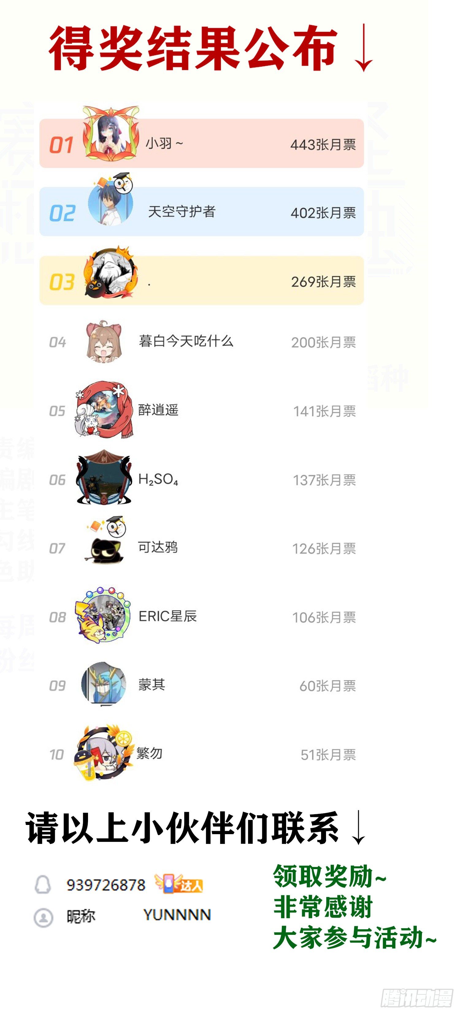 活动结果在最后5