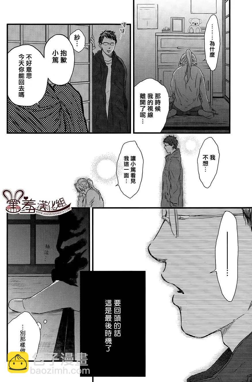 第14回22