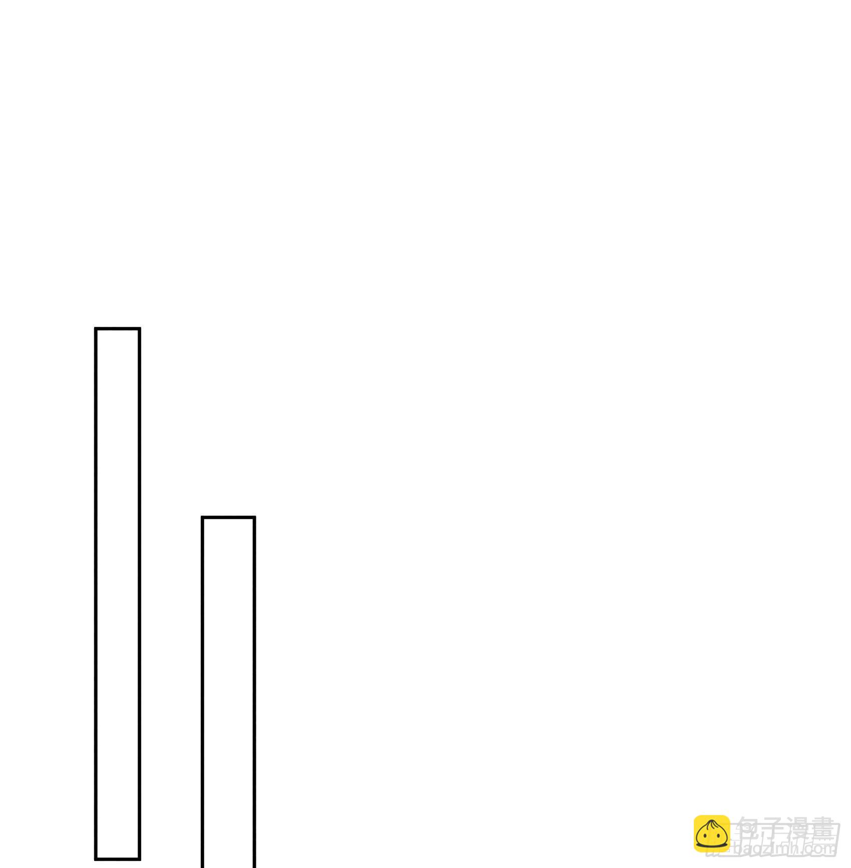 112 神使7