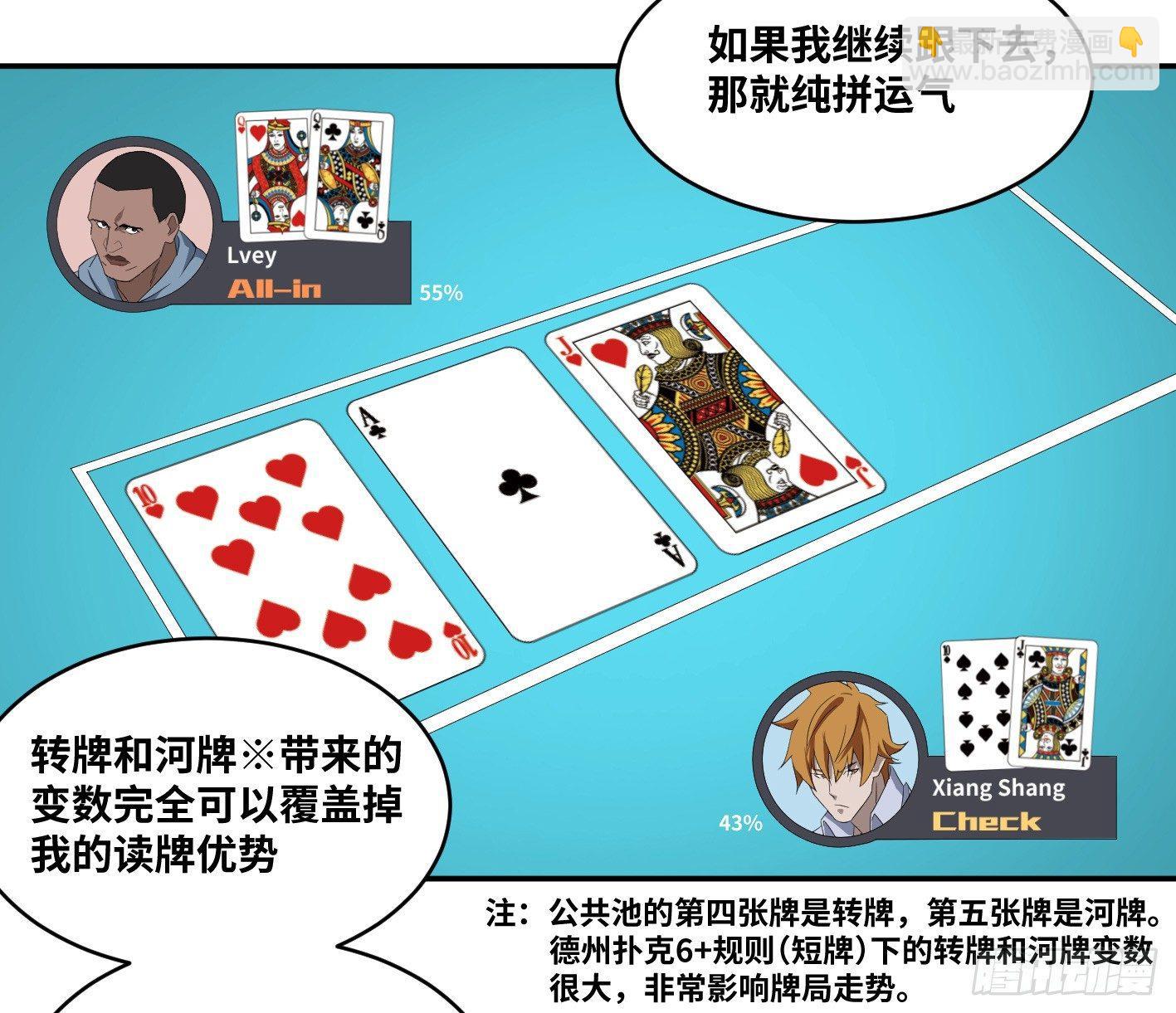 第九十八条：搅局者5