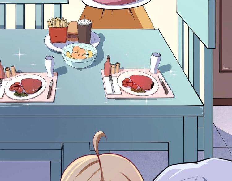 第29话 生日聚会100