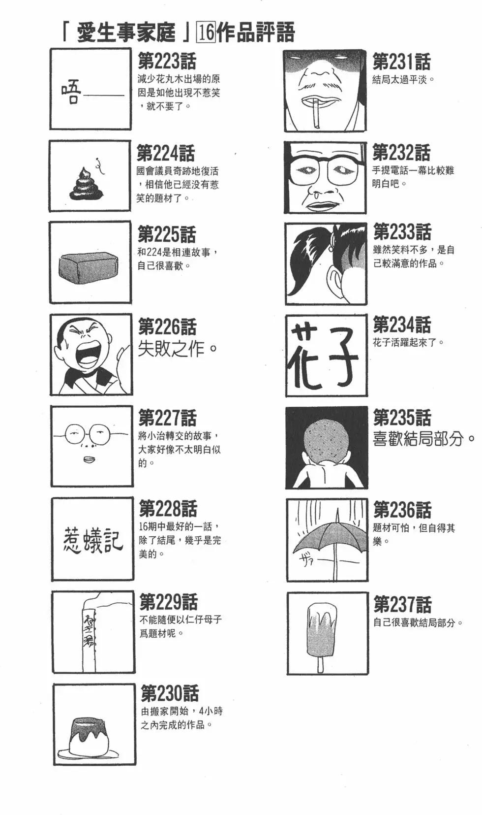 第16卷200