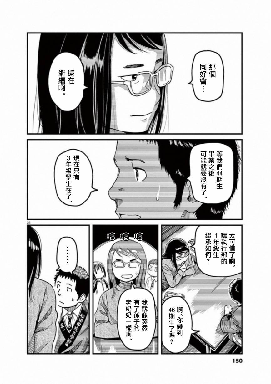 第45话28