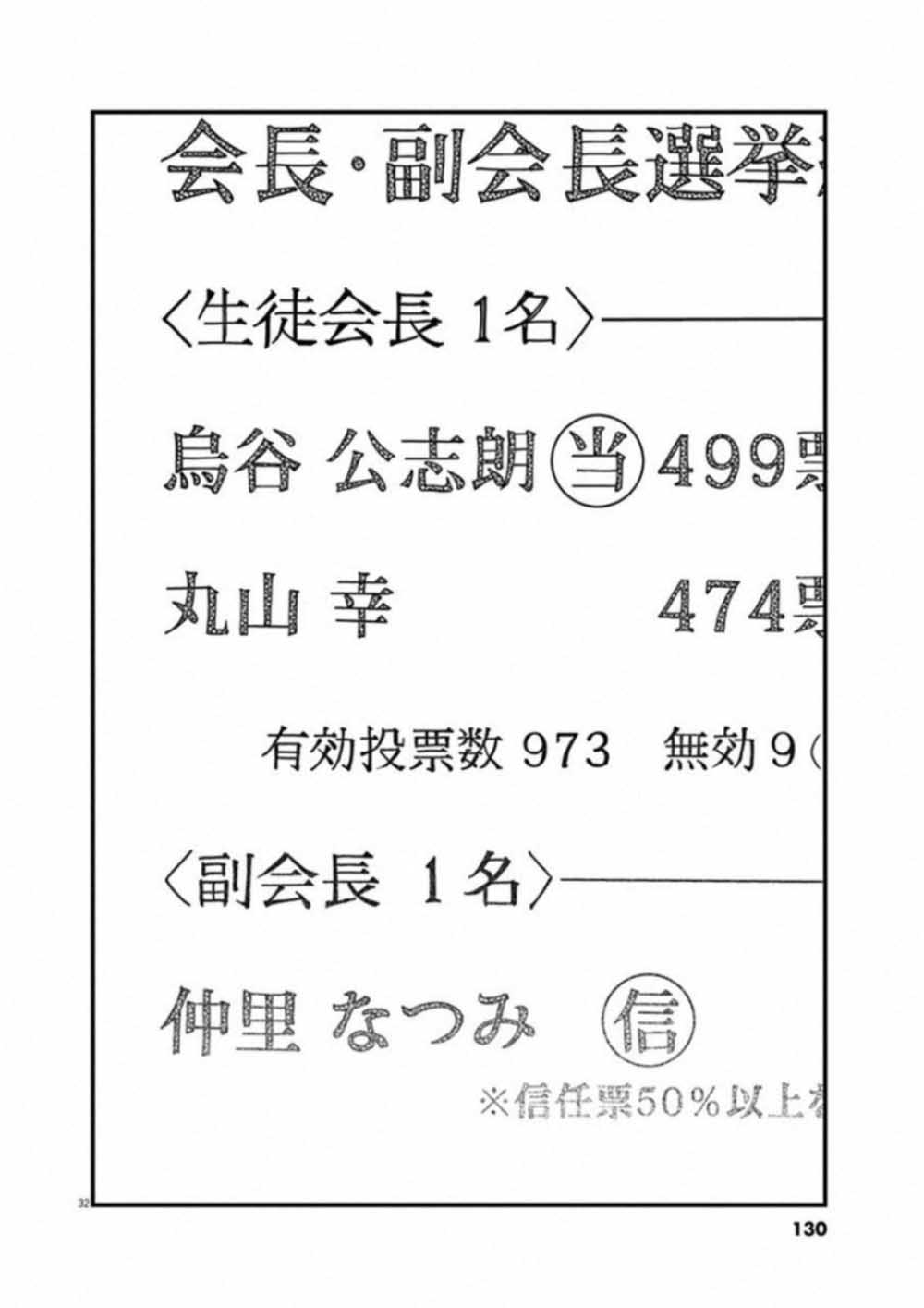 第51话31