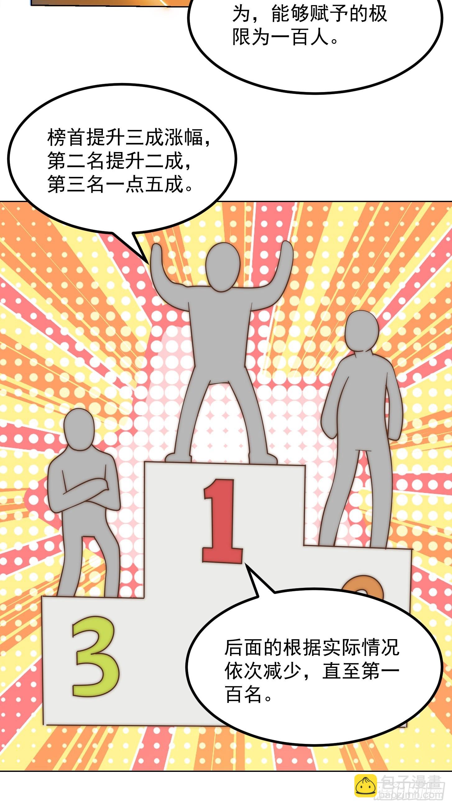 112 来了！排行榜！22