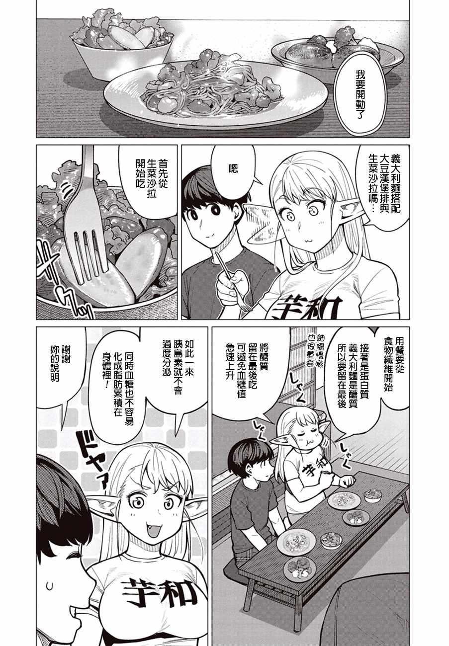 第27话6