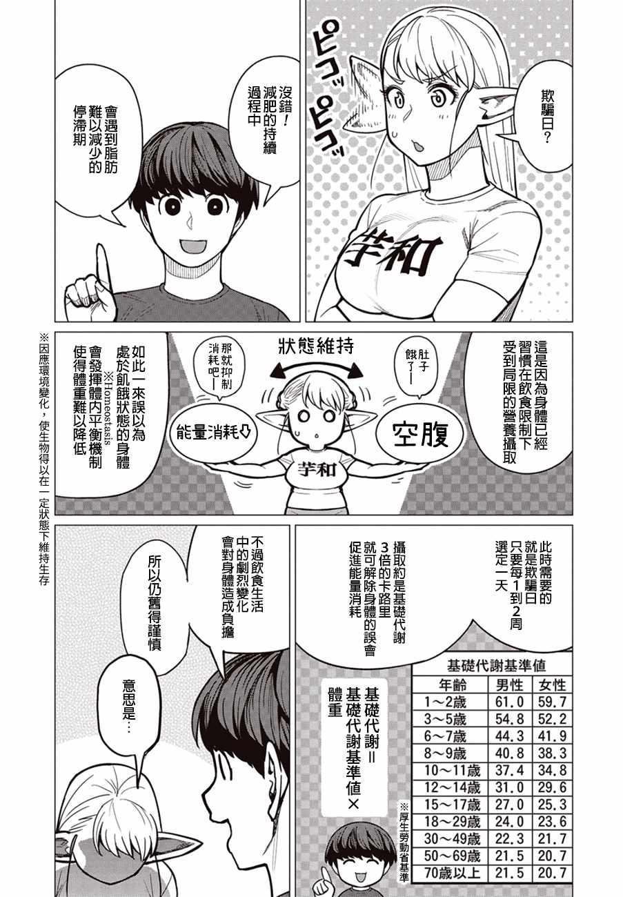 第27话9