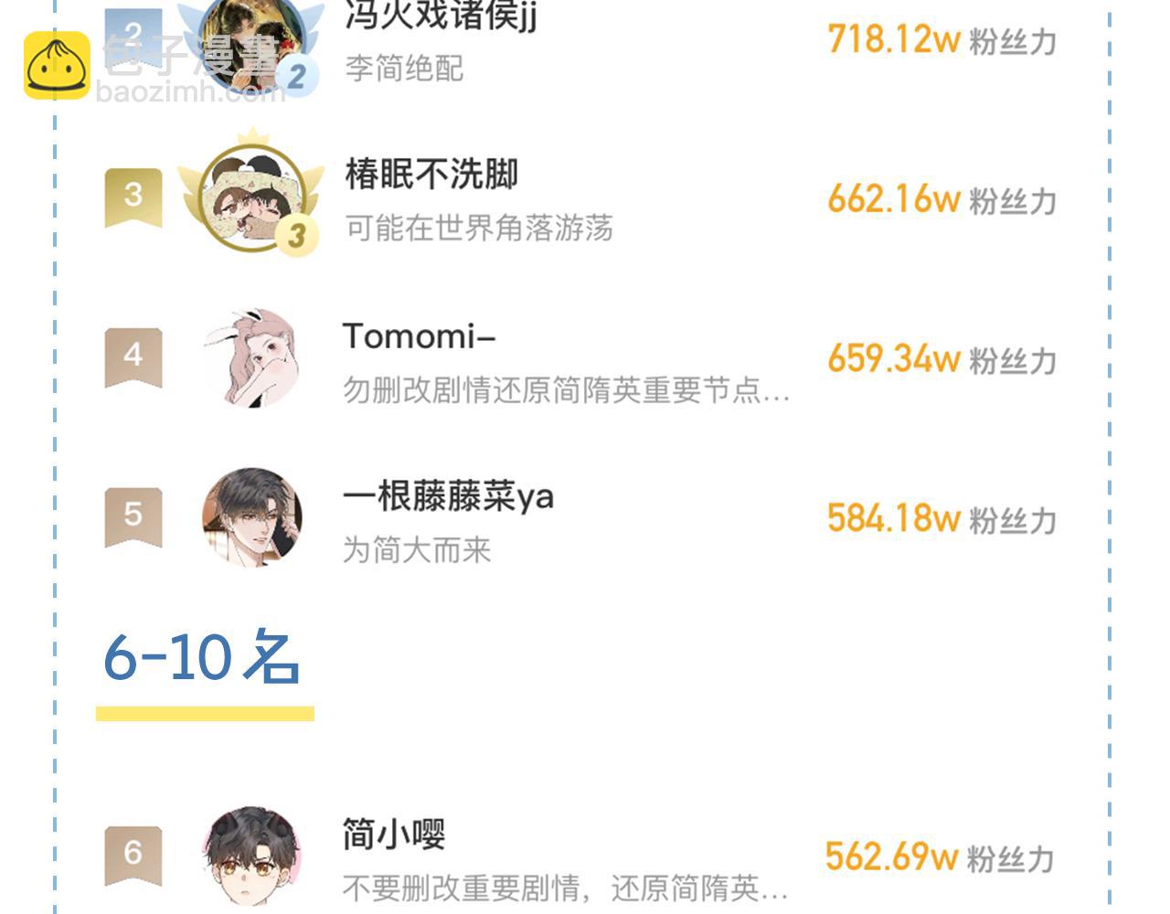 简哥疼你一辈子15