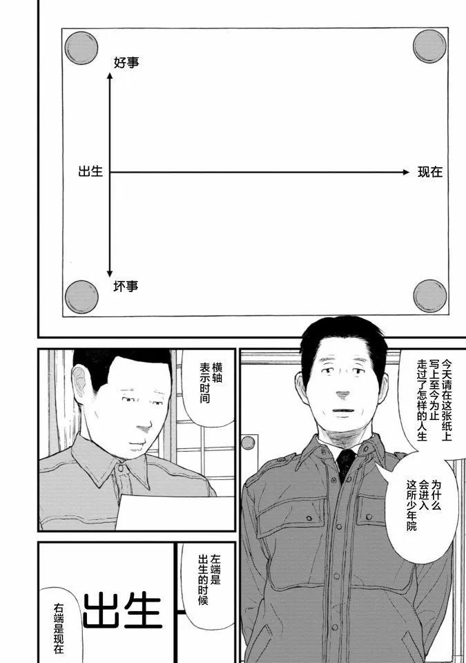第10话24