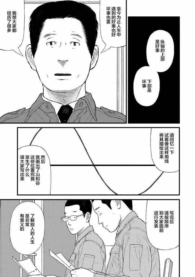 第10话25