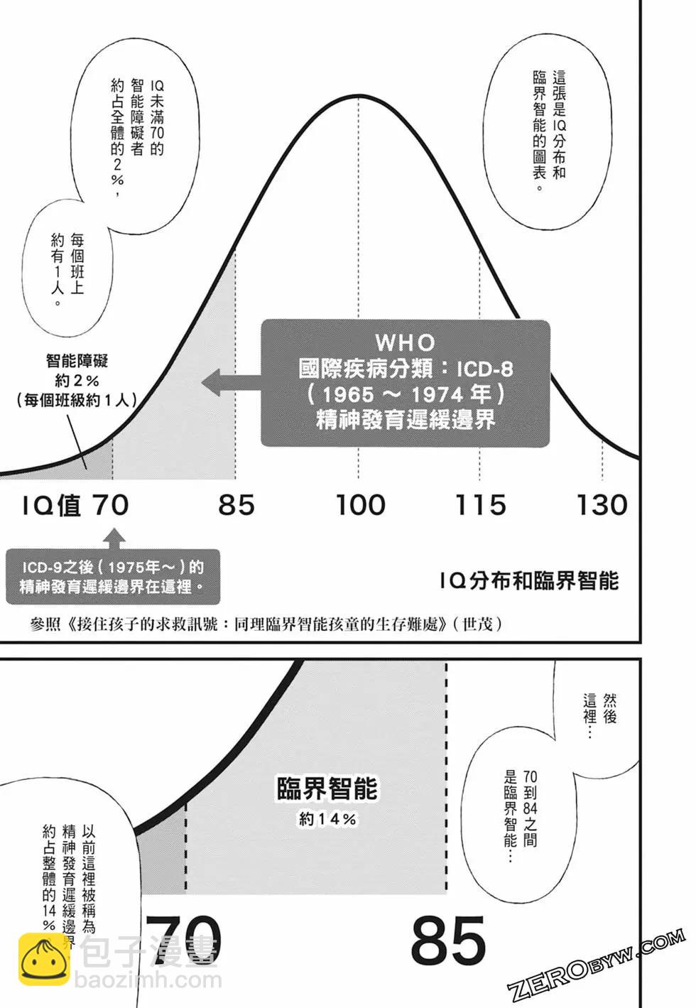 第01卷198