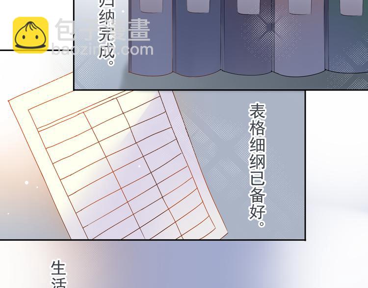 第4话 霸道总裁的小白花23