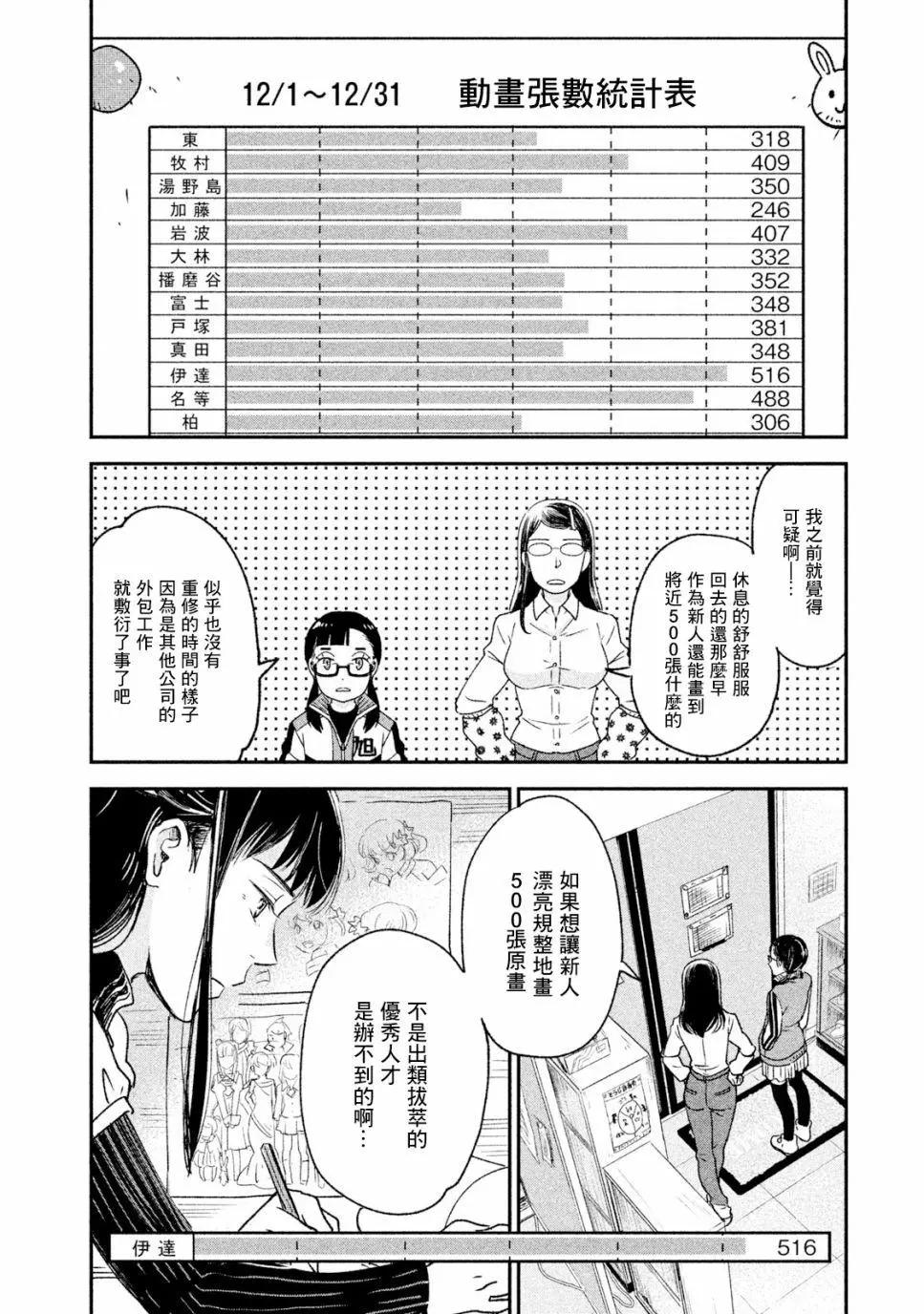 第19话21