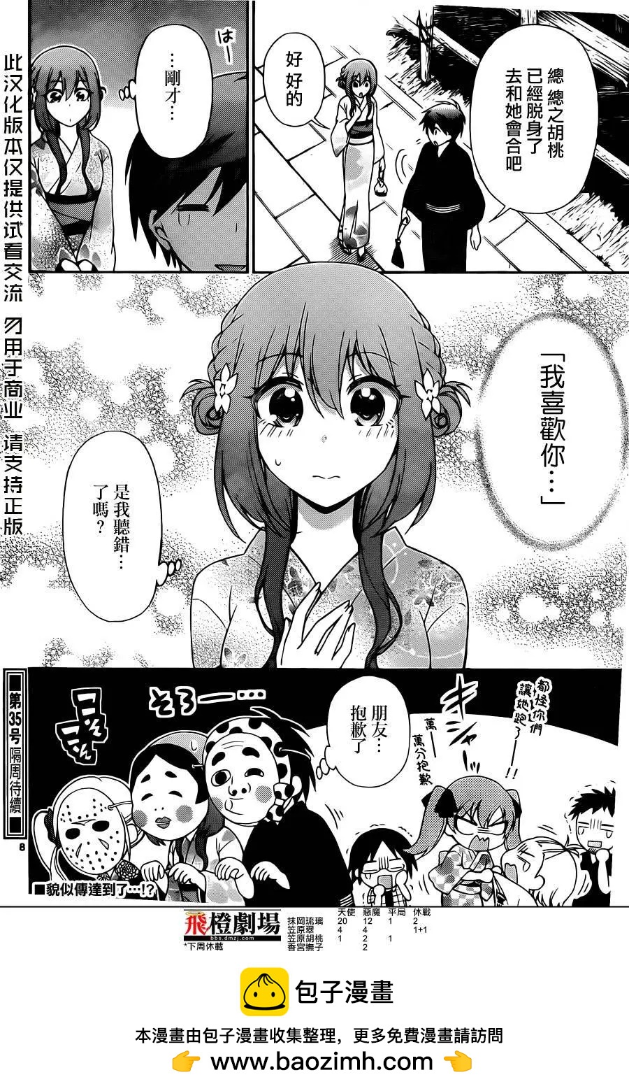 第47回7
