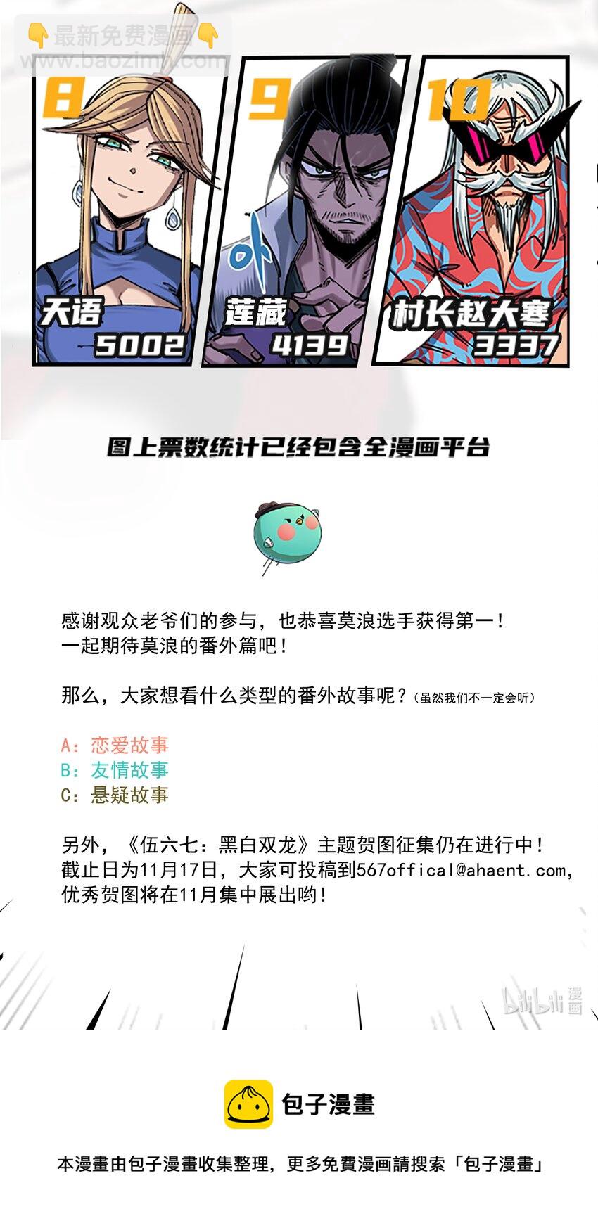 活动 人气投票结果公布2