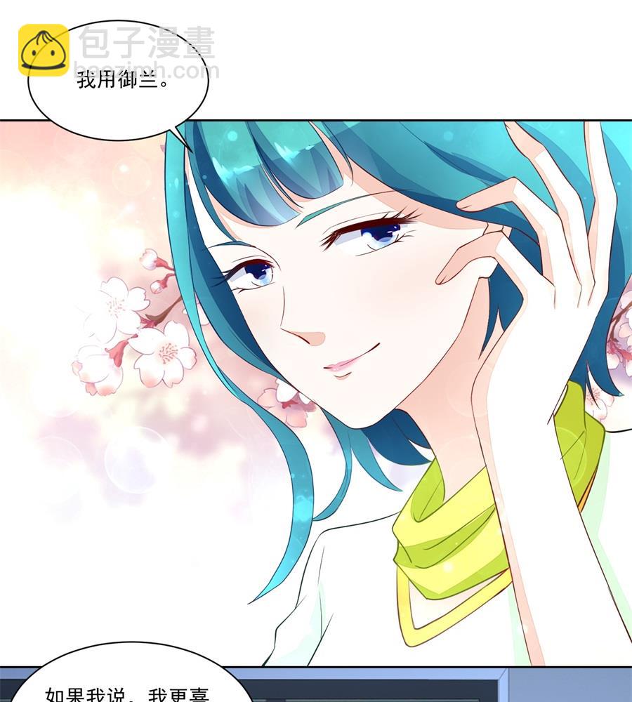 考试开始28