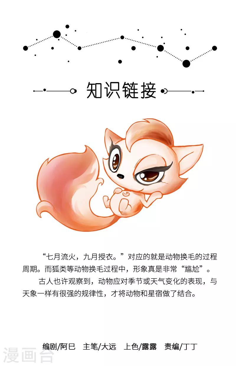 第25话 毛发丰盈程度影响颜值2