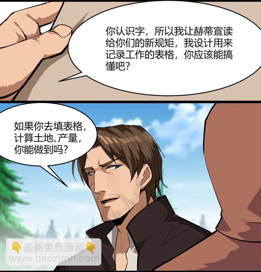 033 种地22