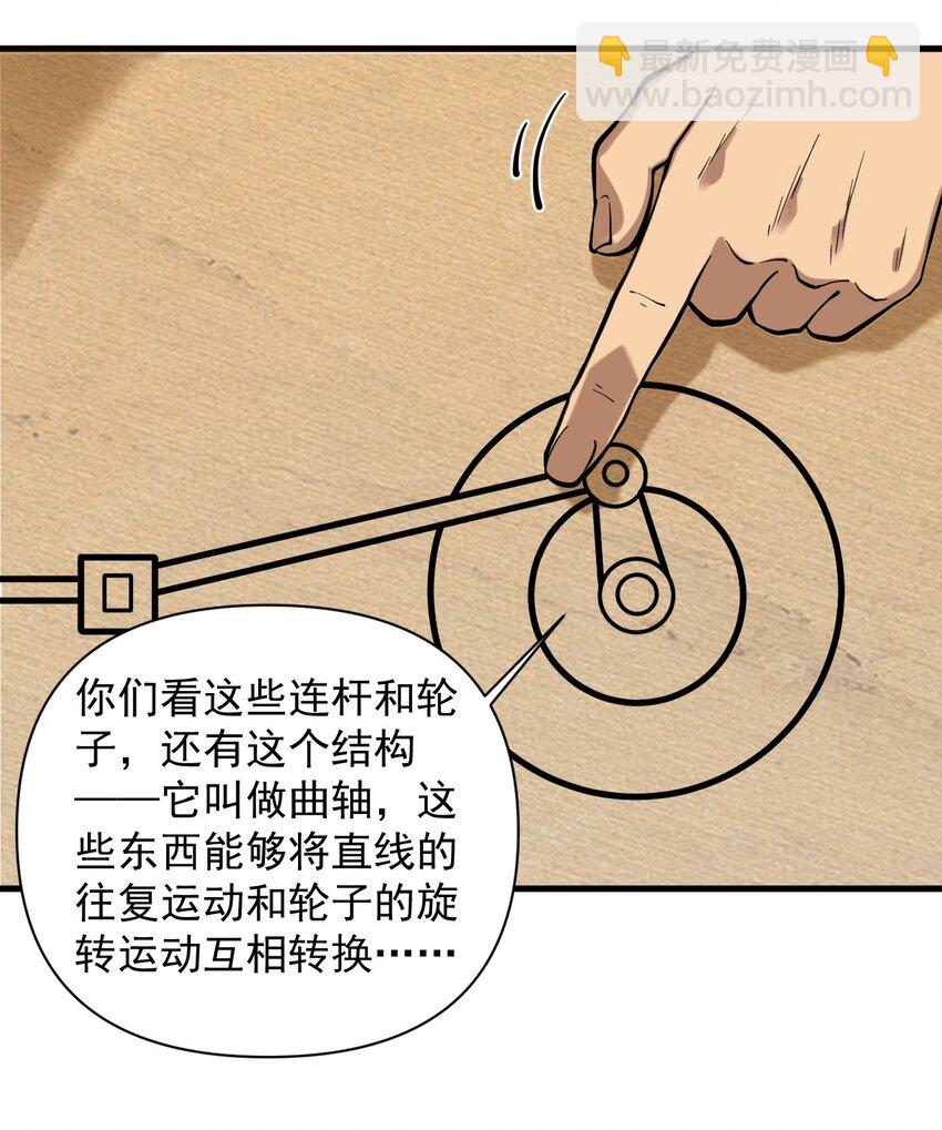 053 科技复兴19