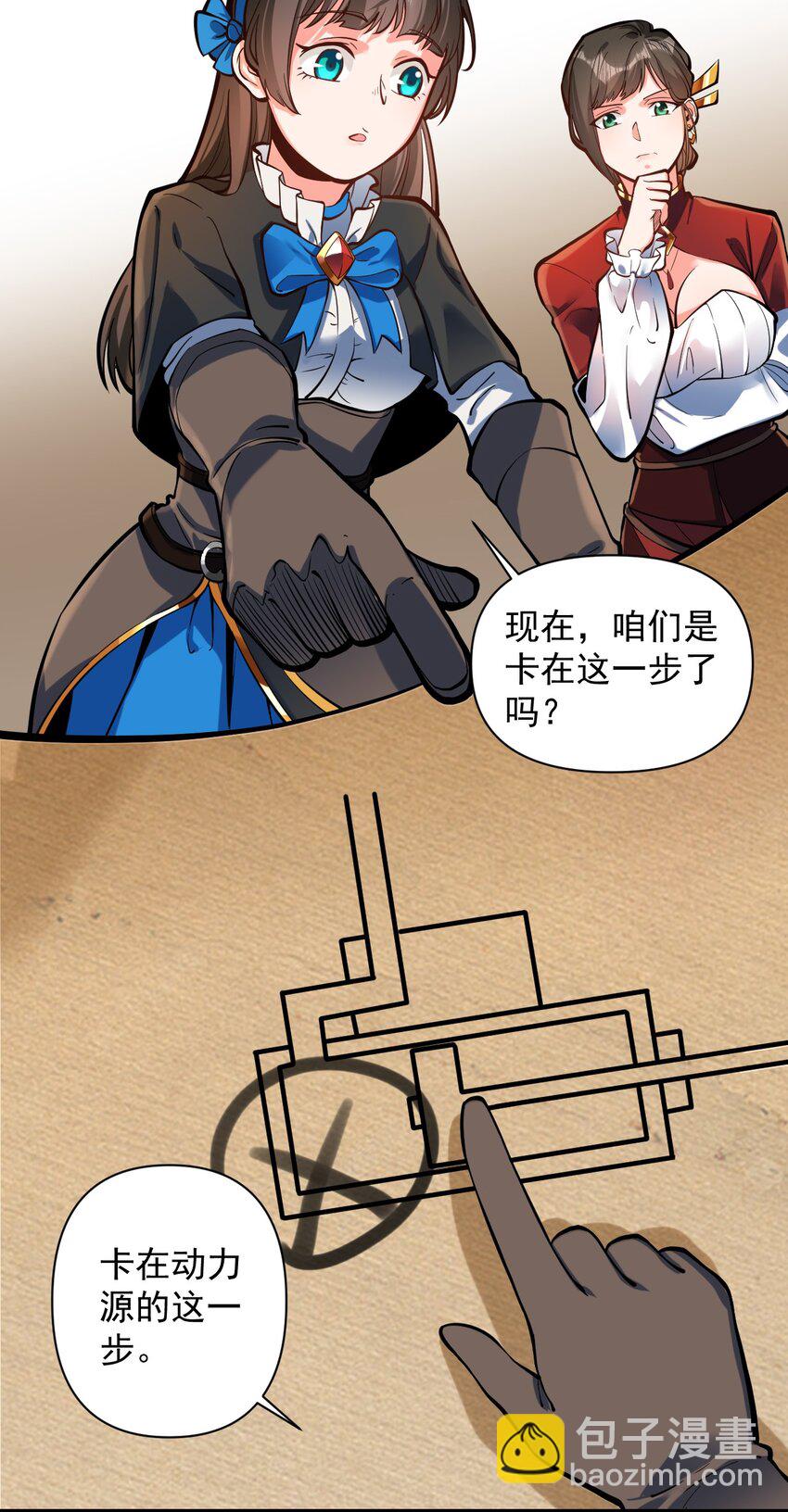 053 科技复兴21