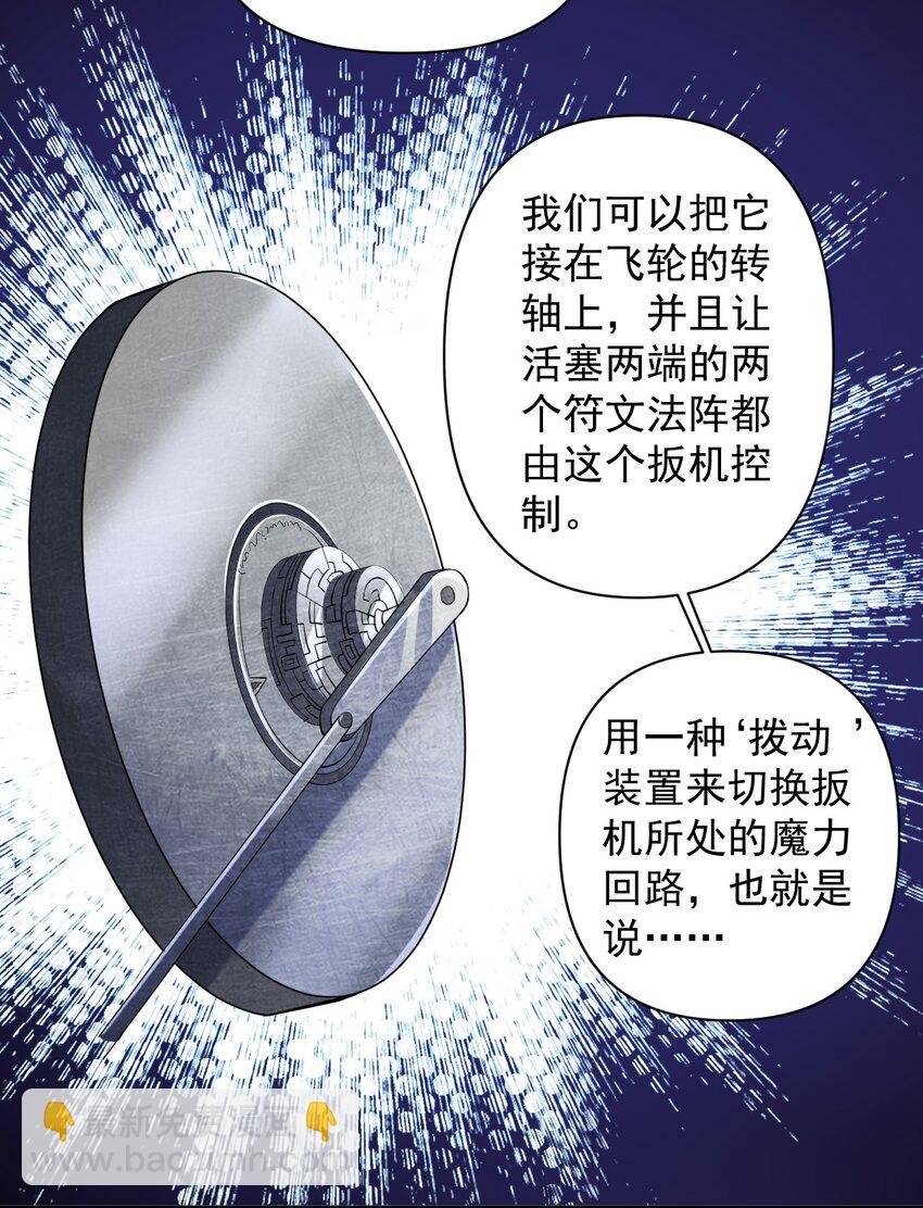053 科技复兴46