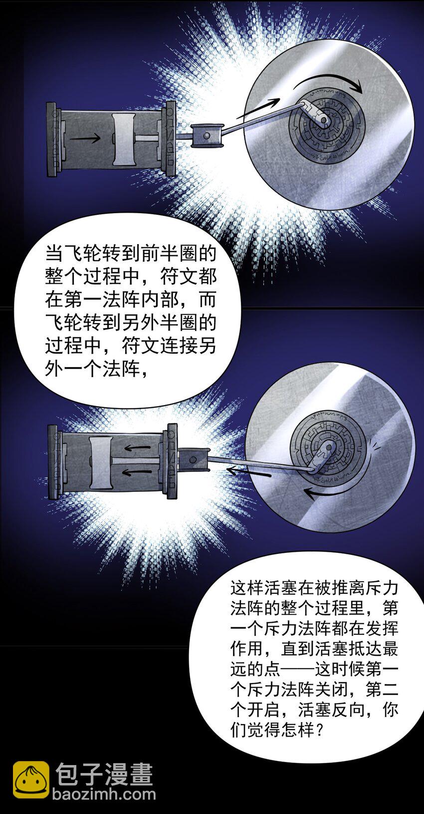 053 科技复兴47