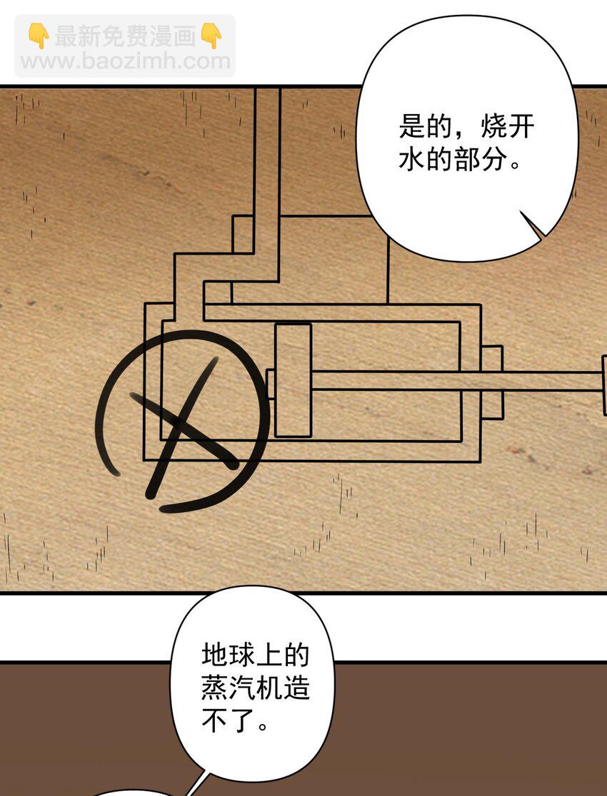 053 科技复兴8