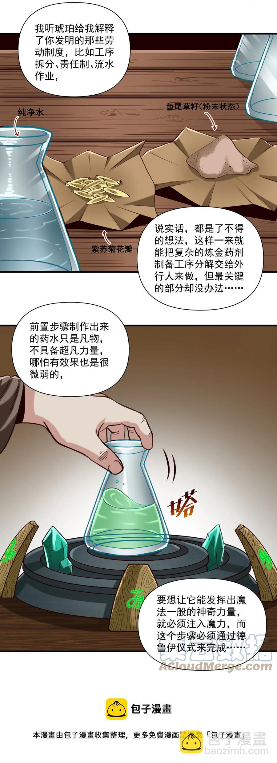 067 绝世铁匠-尼古拉斯·蛋（内含福利）36