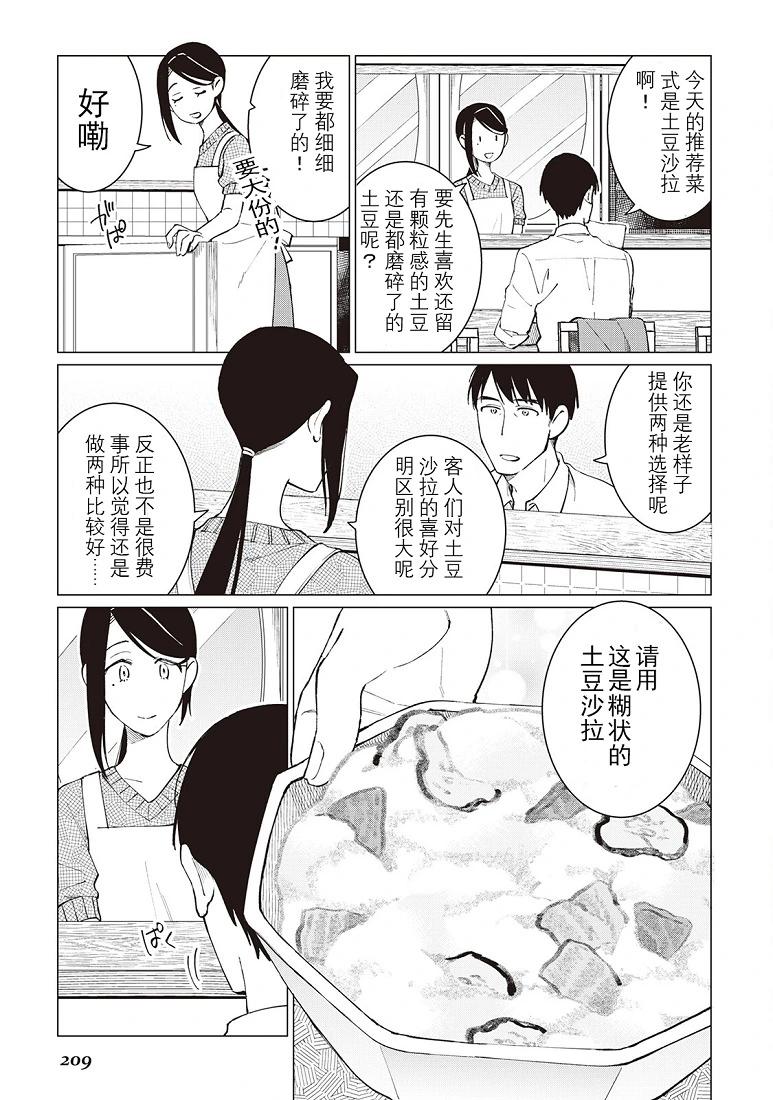 第39话21