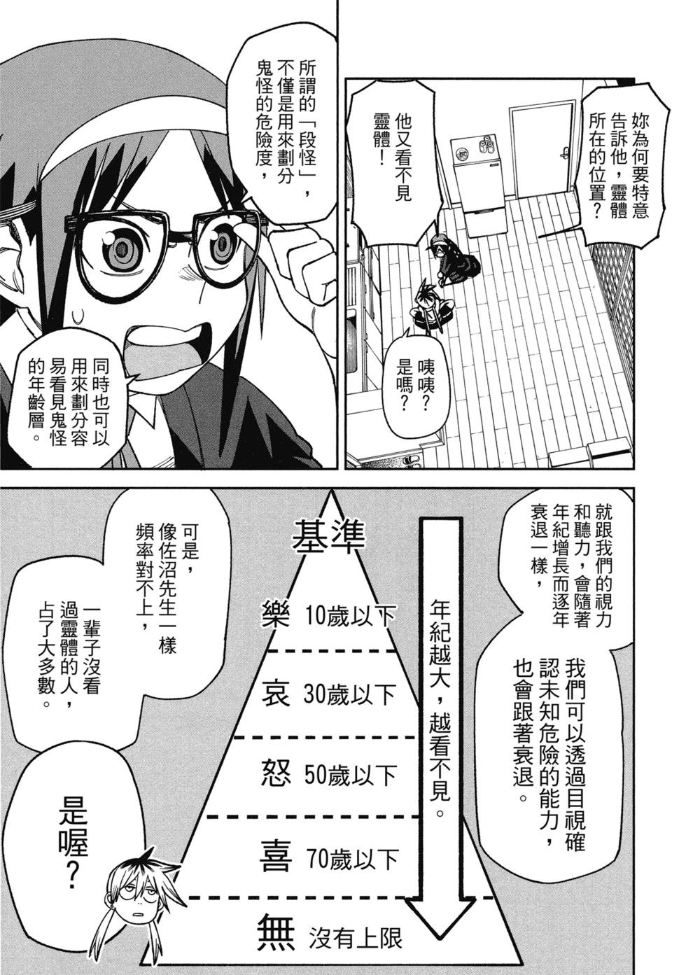 第01卷152