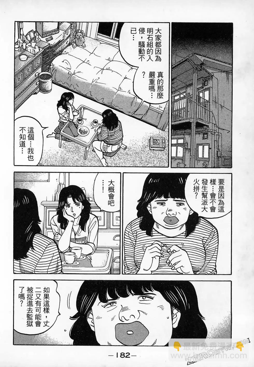 第20卷195