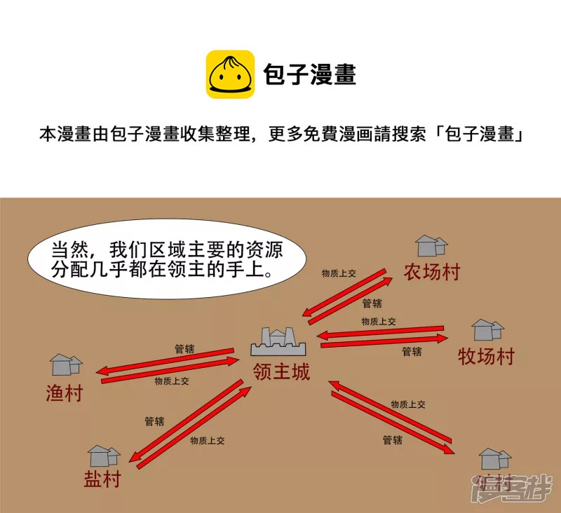 峡谷局势24