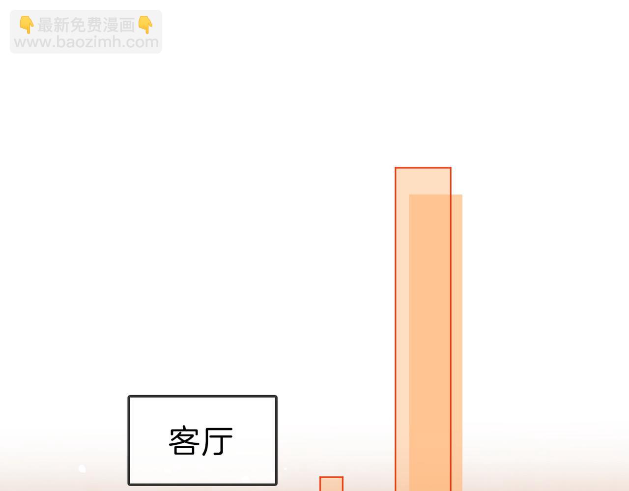 第二十七话：狗狗本狗62