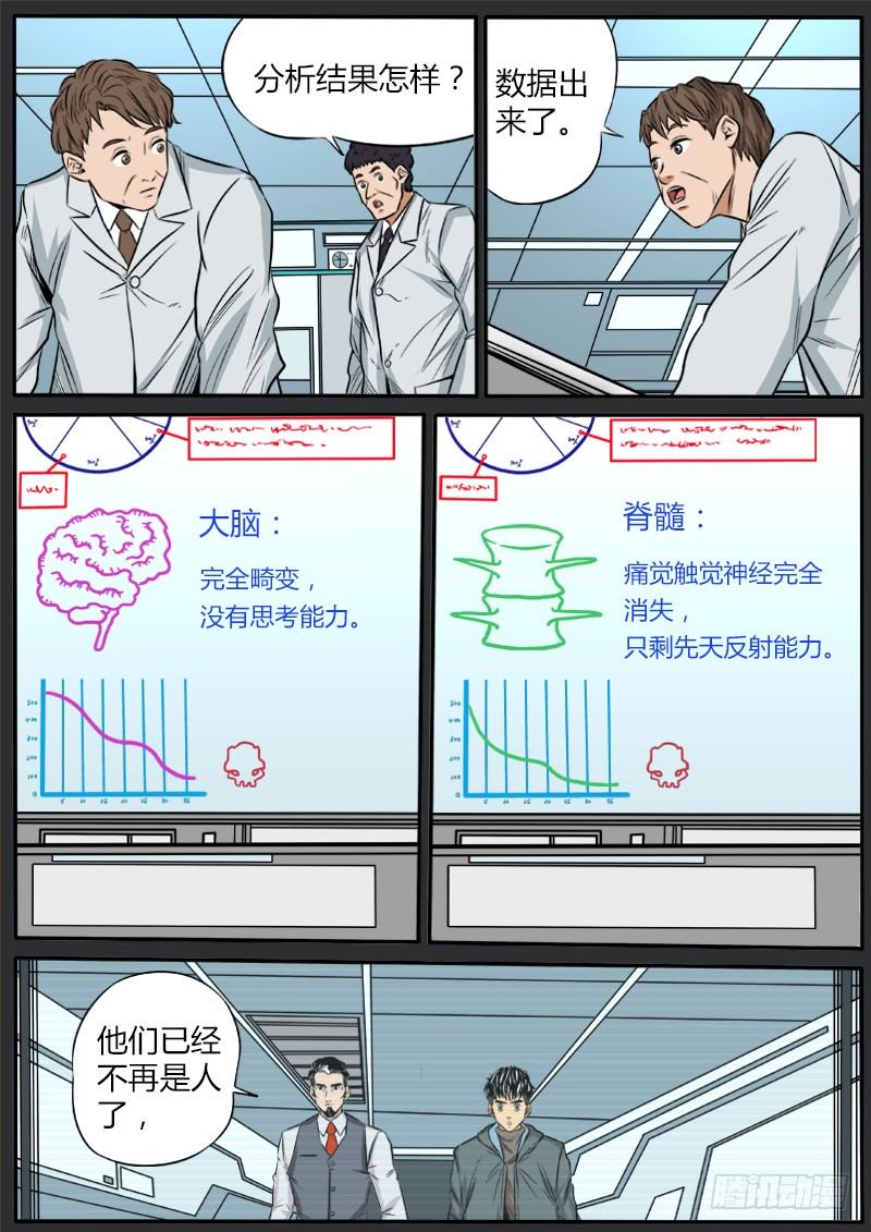 似人非人－反正不会是僵尸14