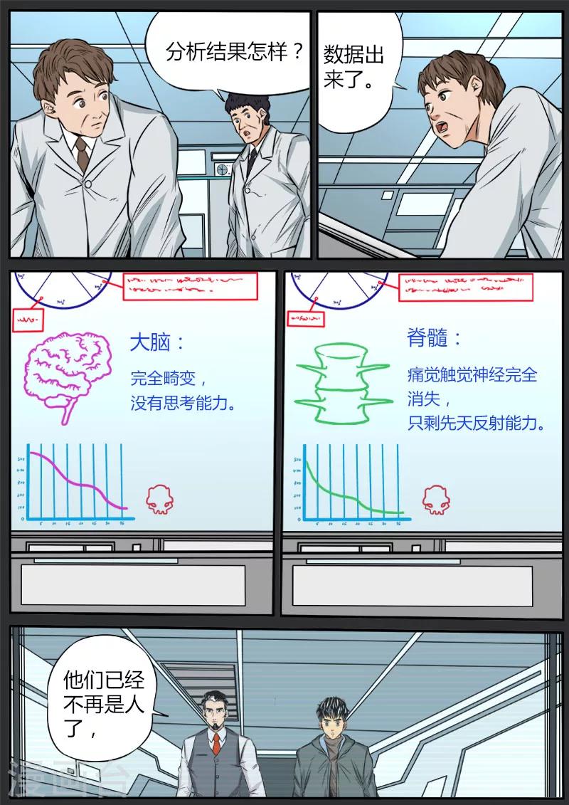 第69话 似人非人14