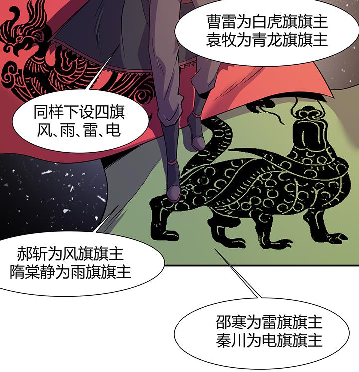 第219话8