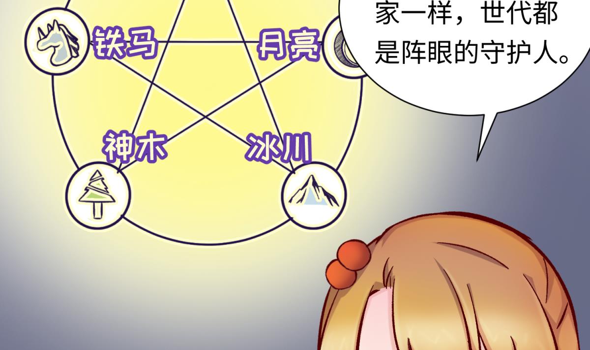 第142话 你肿了么？46