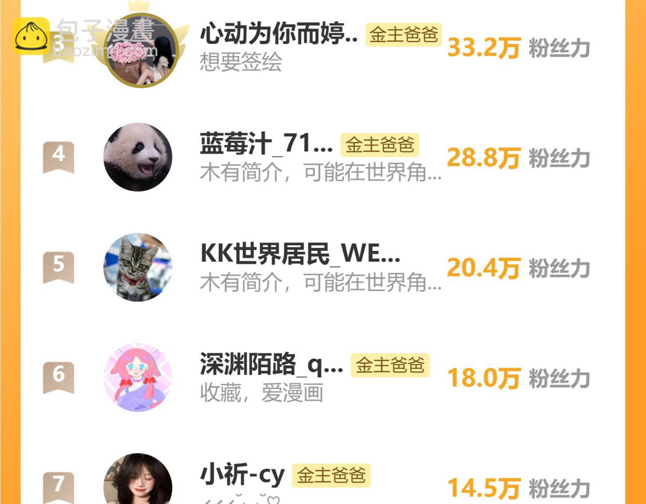 第78话 想起来了？75