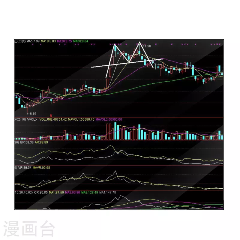 第205话 李邵的危机8