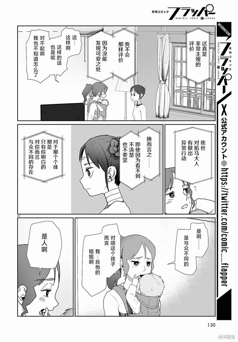 第53话22