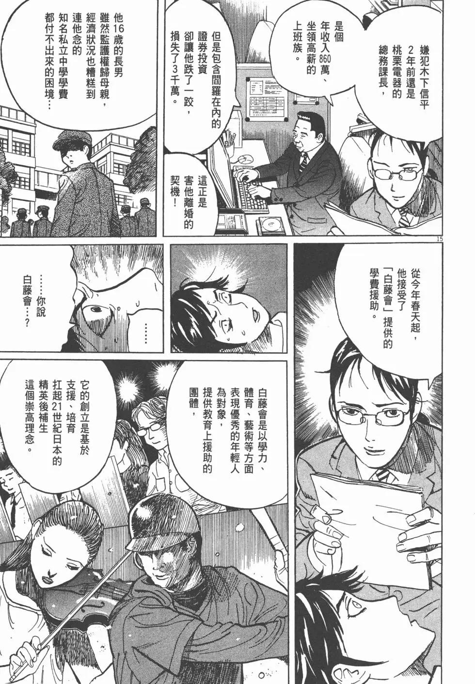 第19卷151