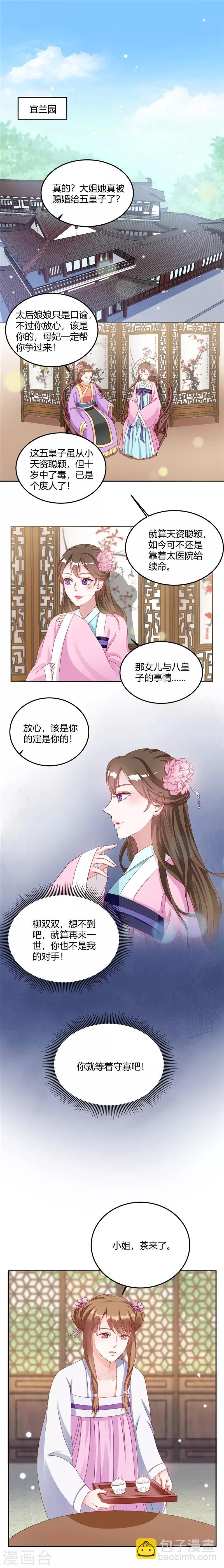 第10话 自有打算1