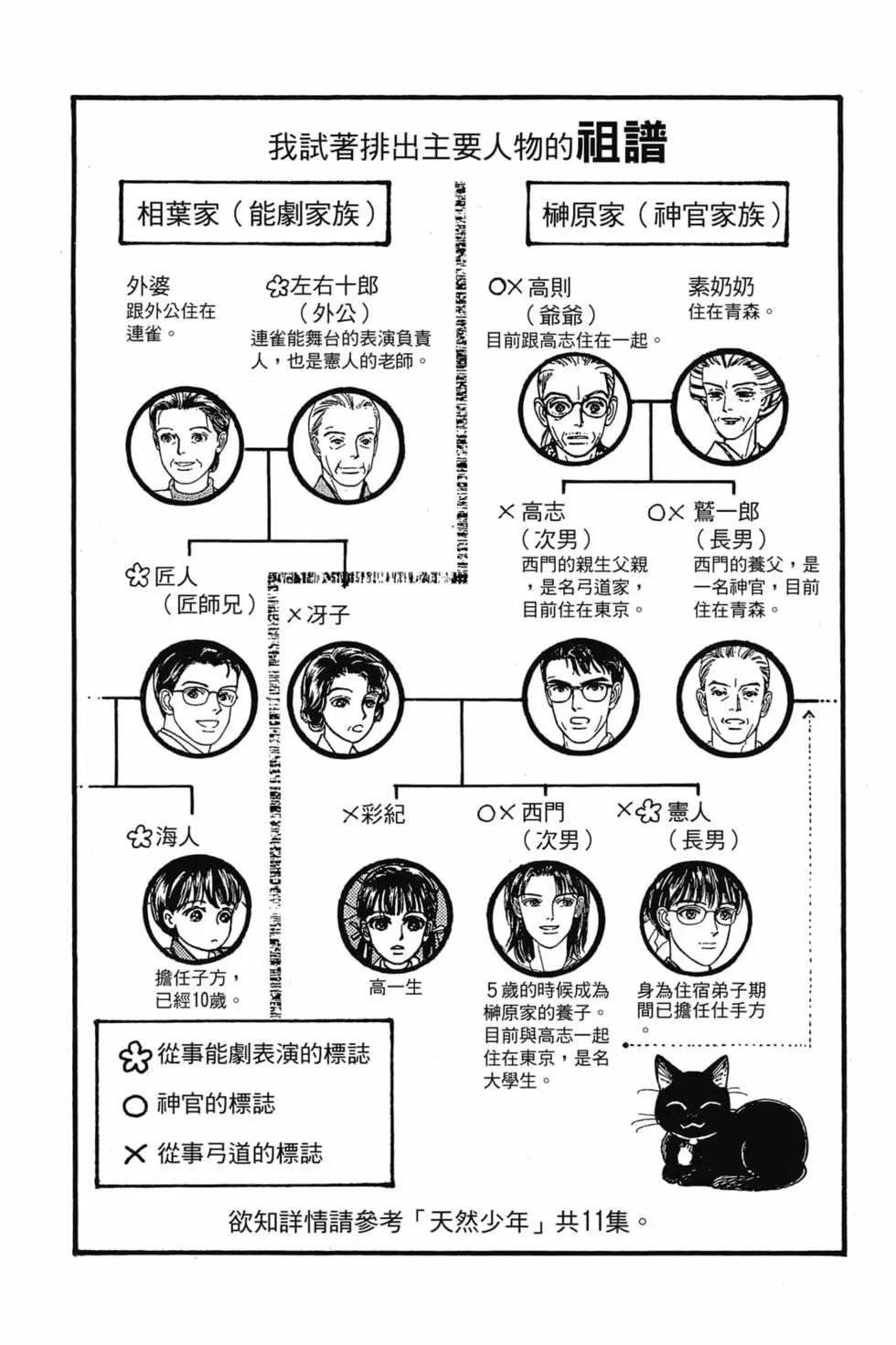 第03卷3
