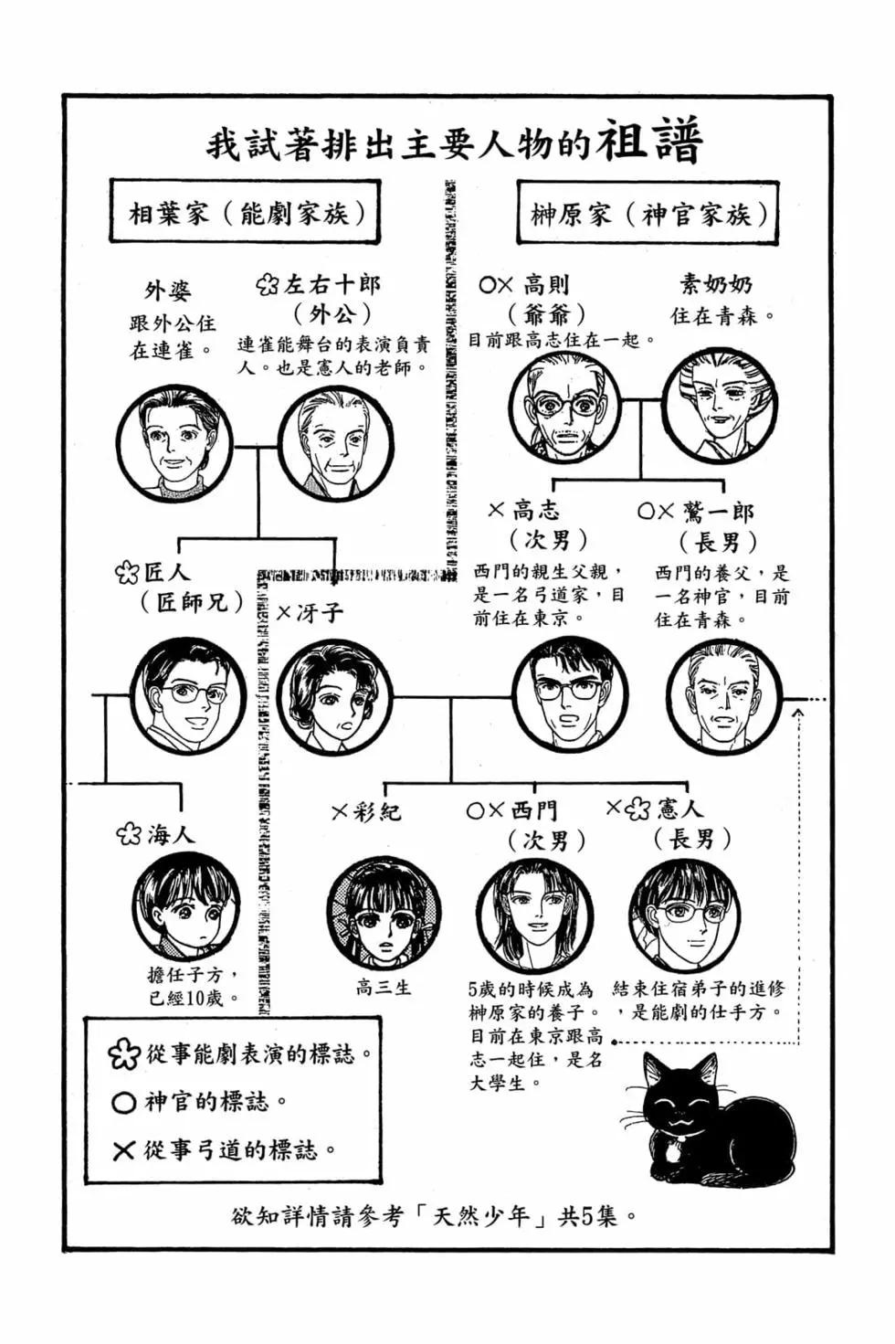 第06卷2