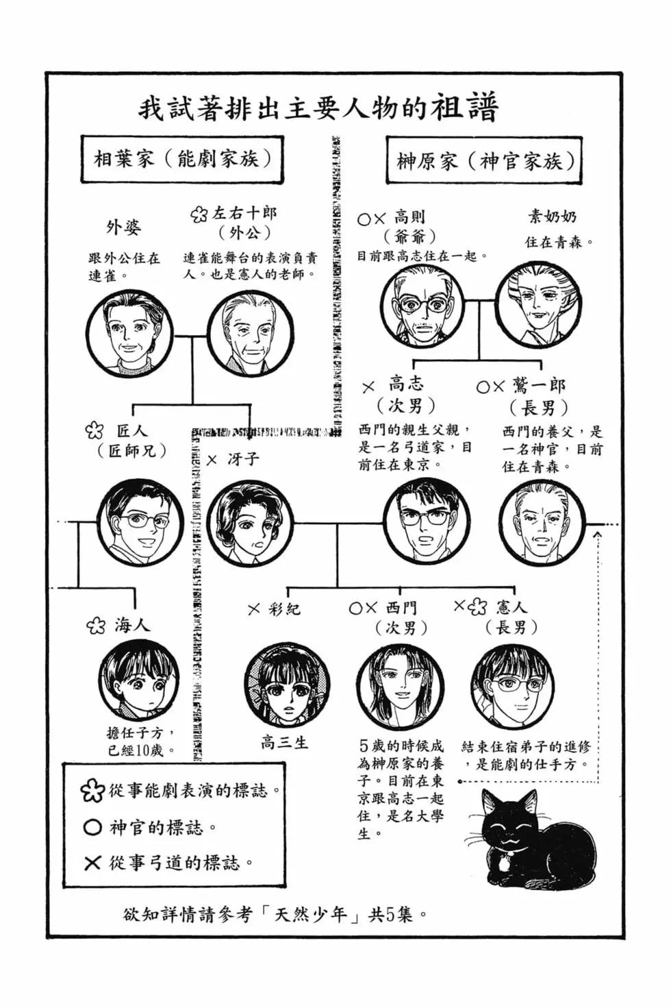 第08卷2