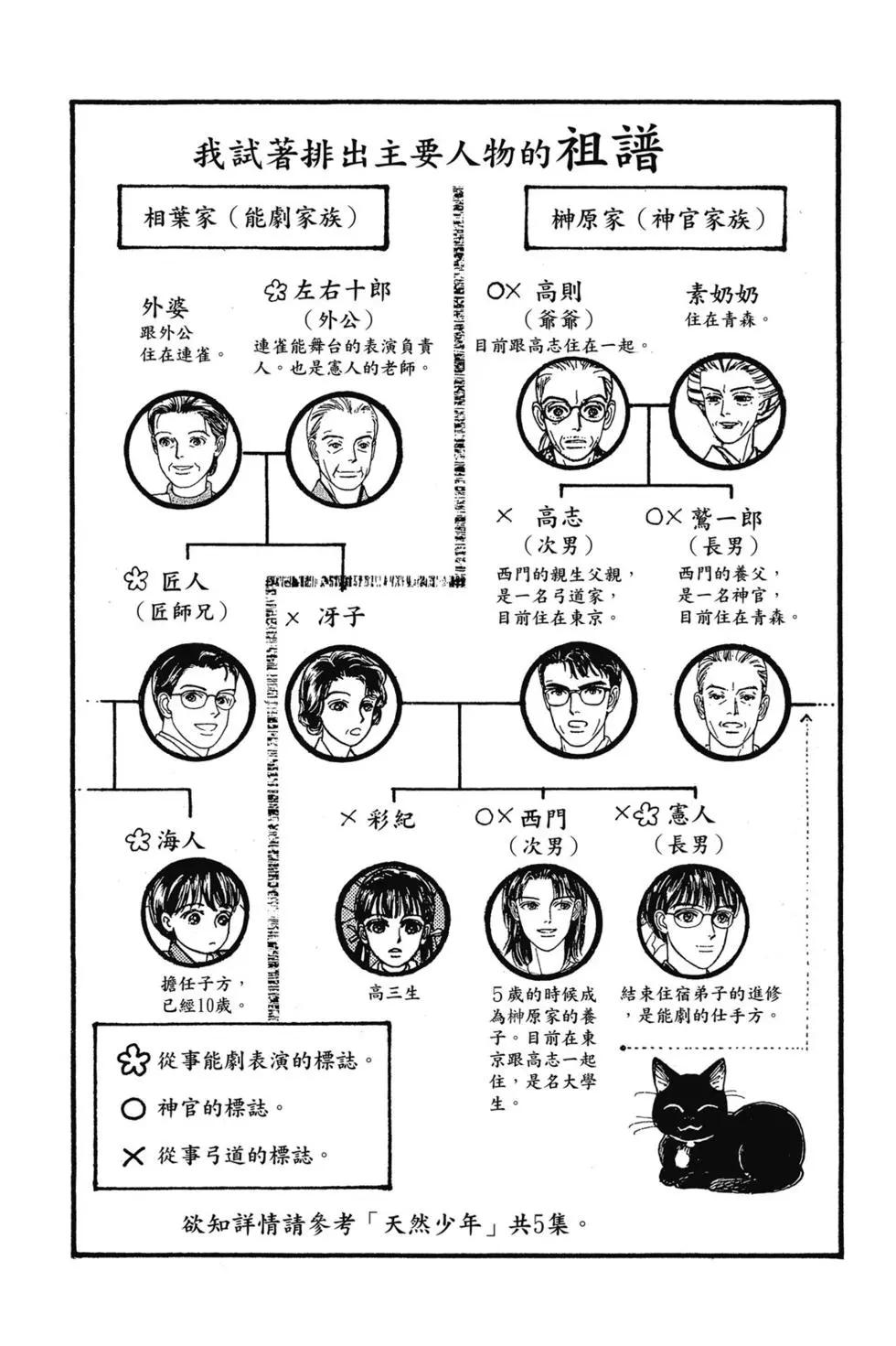 第09卷2