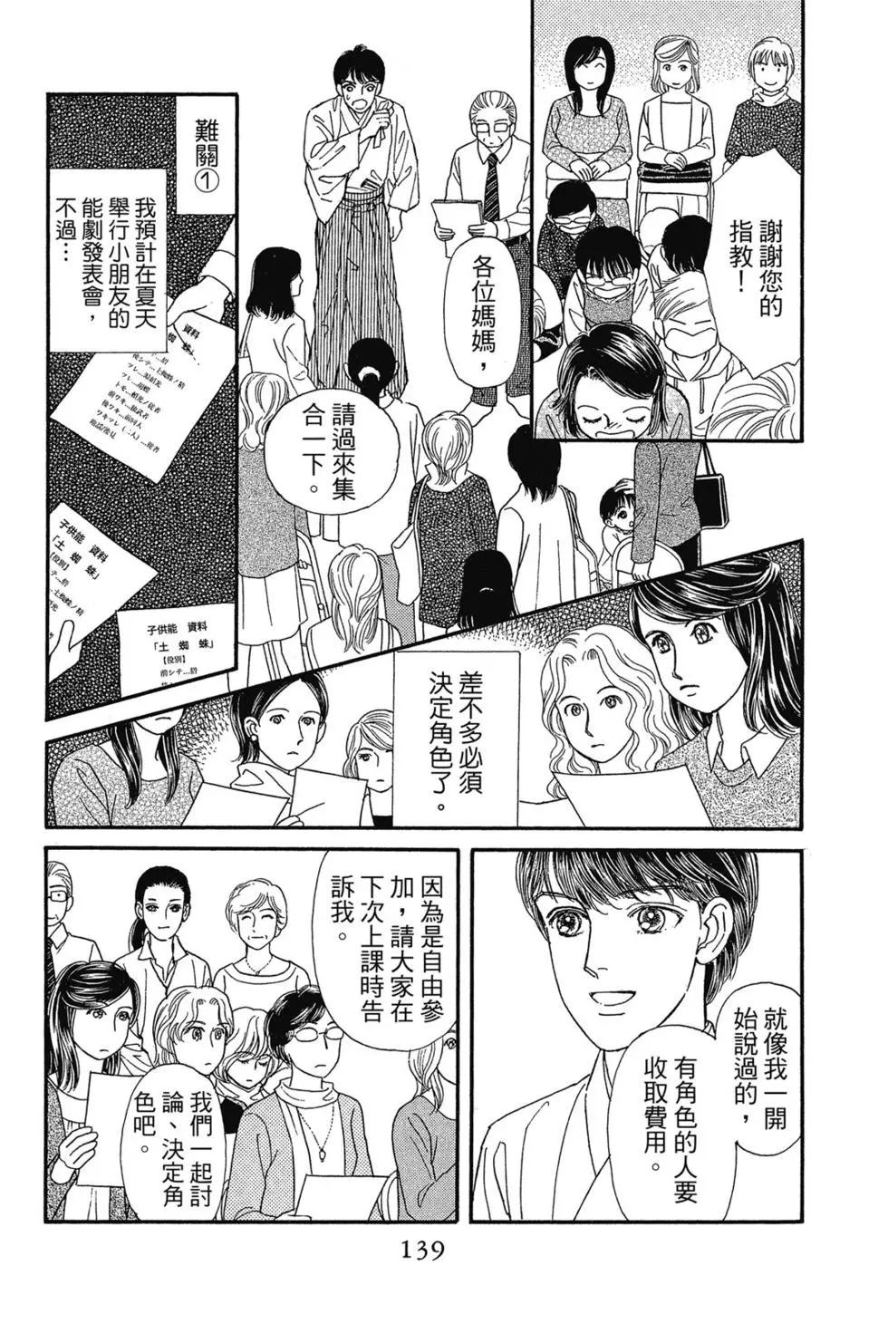 第14卷145