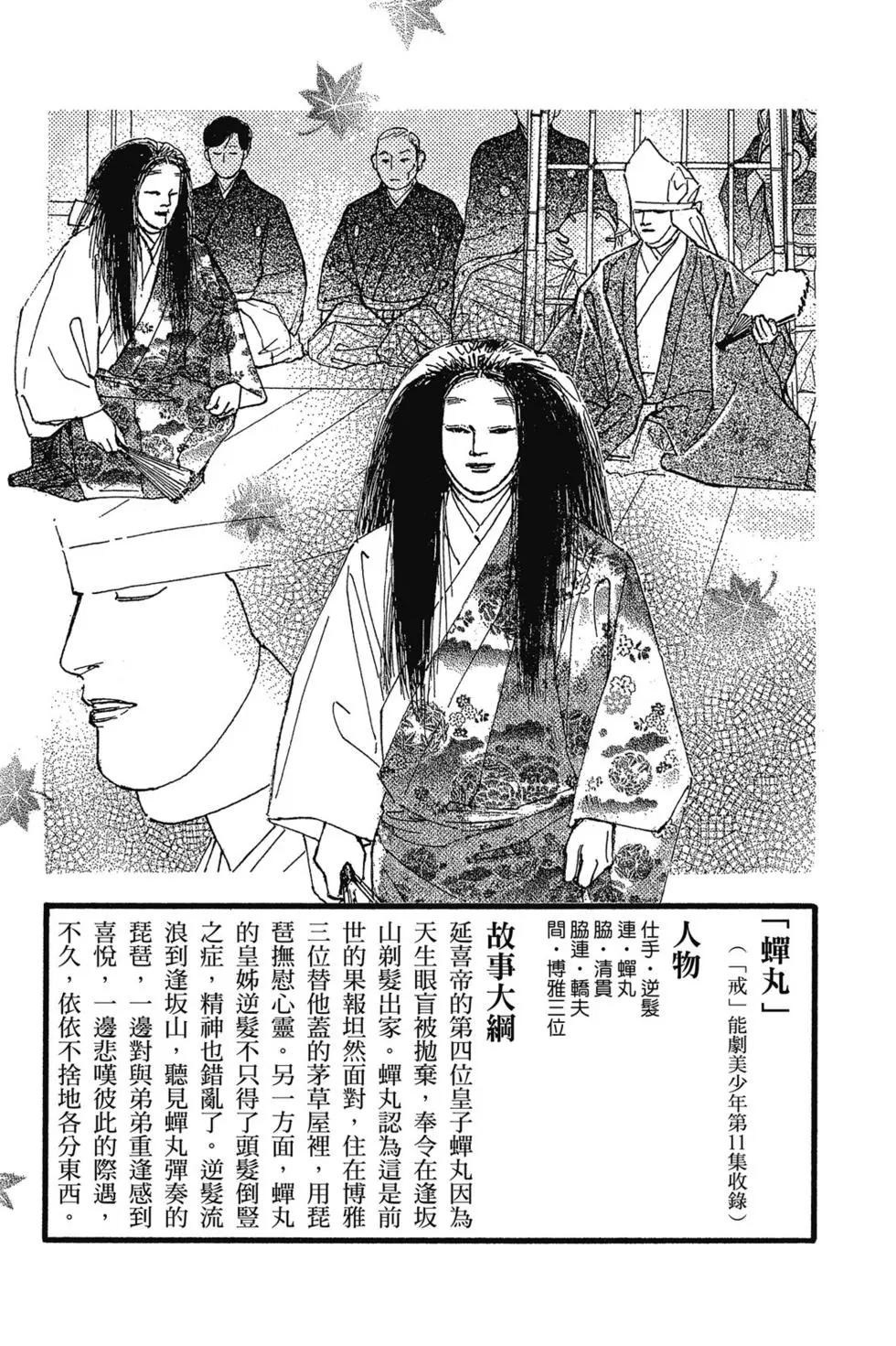 第14卷199