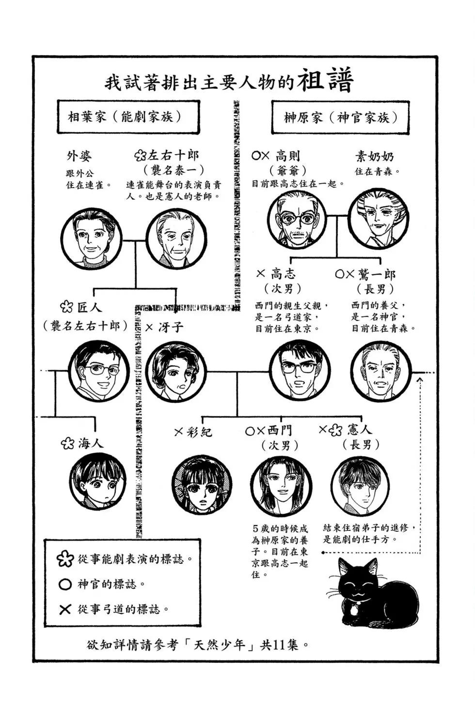 第17卷2